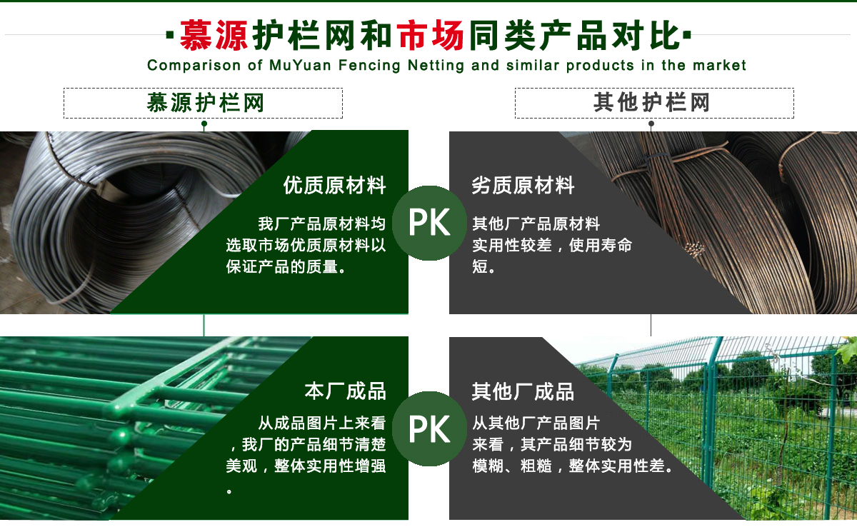 慕源护栏网